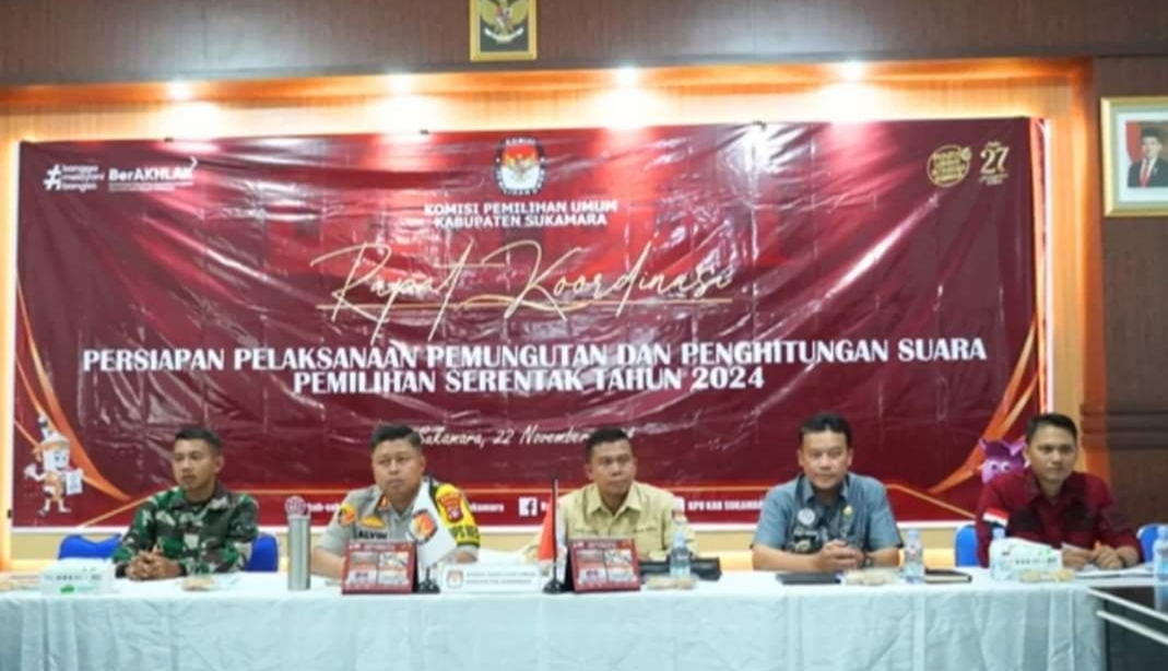 PJ Bupati Sukamara Rendy Lesmana impian Rakor Persiapan Pilkada Serentak serentak Tahun 2024